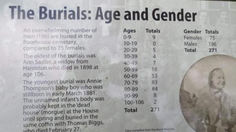 Resting Place - The-Poorhouse-Cemetery45.jpg