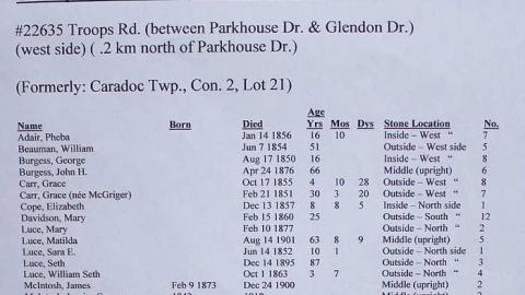 Death Set Us Apart - Throops-pioneer-Cemetery2.jpg