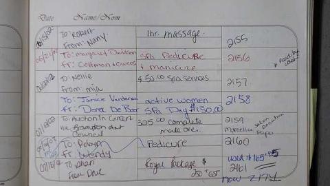 Photo from Hairstyling '18