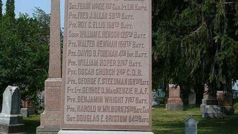 Great War Memorial - Chesterfield-(Ghost-town)22.jpg