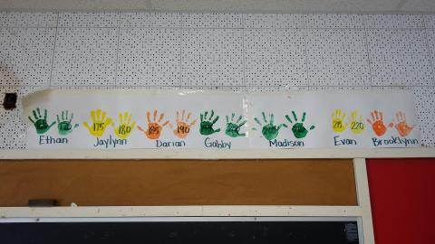 Photo from Gertrude June '20