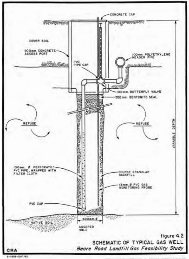 Bearely Worth the Drive - SchematicBeare.png