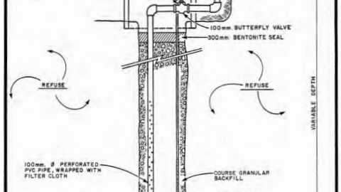 Bearely Worth the Drive - SchematicBeare.png