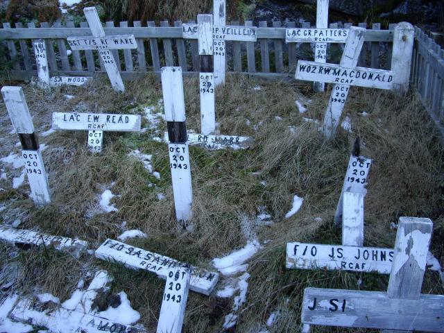 graves