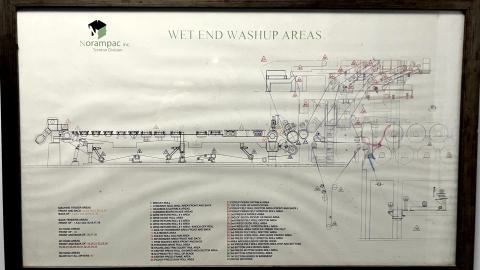Cascades Pulp & Paper - IMG_3708.jpg